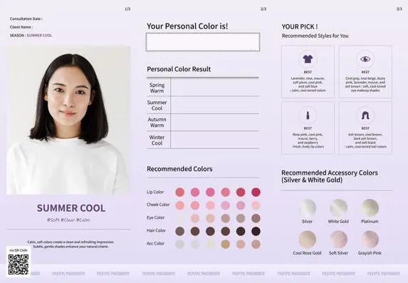 Summer Cool result sheet